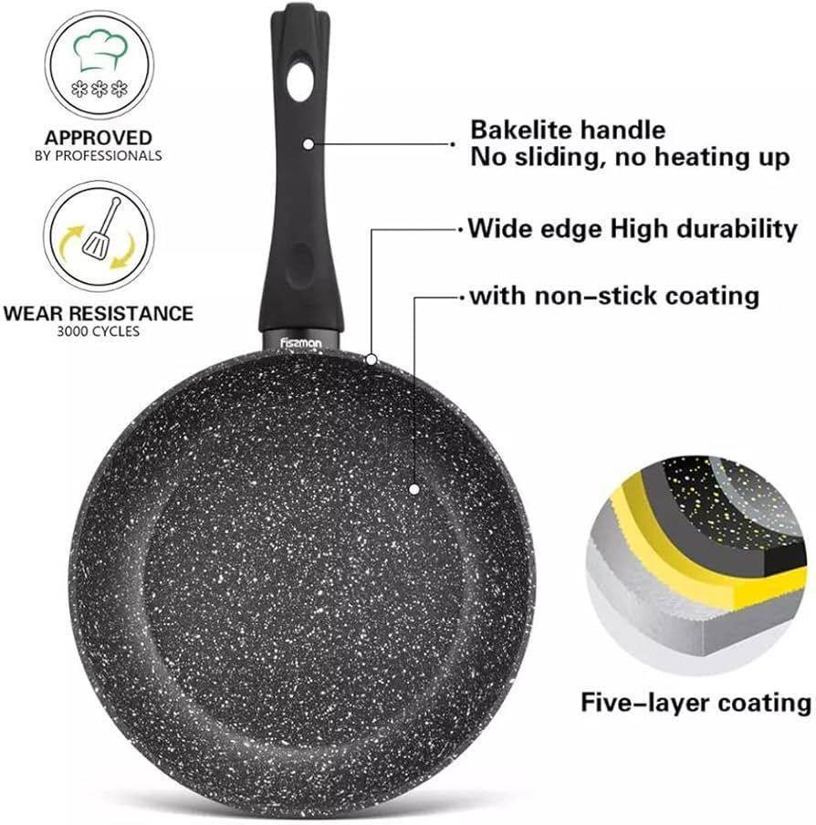BEST QUALITY NONSTICK PAN