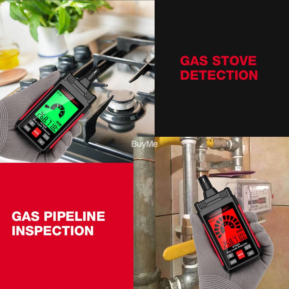 MAXIMIZE SAFETY WITH ADVANCED GAS LEAKAGE DETECTORS
